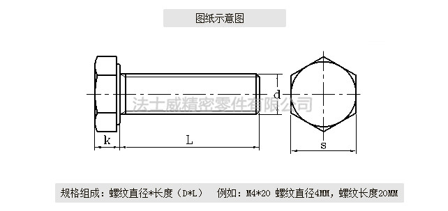 DIN933全牙不銹鋼外六角是不銹鋼緊固件系列中常用的一種，和螺母相配合，使用在對產(chǎn)品有較高的防腐要求和表面光潔度要求較高的地方,不銹鋼外六角螺絲一般有全牙和半牙兩種 ，而半牙的產(chǎn)品則分為粗桿半牙和細桿半牙。生產(chǎn)不銹鋼外六角螺絲材料常用的有SUS304和SUS316兩種。流通的不銹鋼外六角螺絲大部分均為全牙。尺寸規(guī)格1